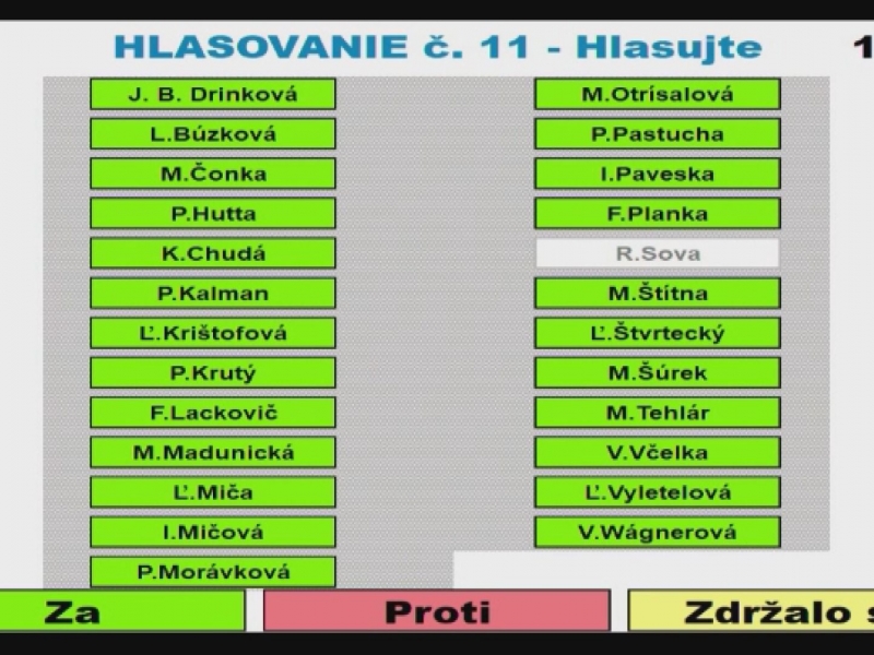 1. mestské zastupiteľstvo riešilo protest prokurátora